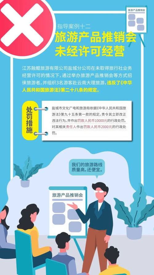 江苏省发布第二批未经许可经营旅行社业务及 不合理低价游 指导案例